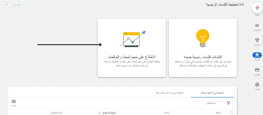 الاطلاع على حجم البحث والتوقعات عبر أداة Google Keyword Planner