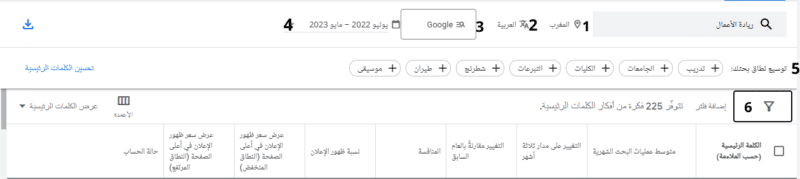 خيارات التصفية في أداة Google Keyword Planner